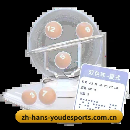 拒绝业余视界,从此刻跨入高阶数据玩家的殿堂